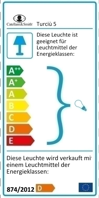 Energielabel der Catellani & Smith Turciù 5 Wandleuchte/Deckenleuchte, das die Energieeffizienzklassen und den Energieverbrauch anzeigt.