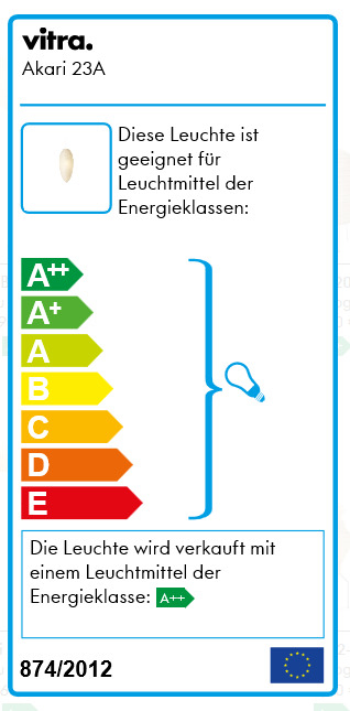 Energieetikett der Akari 23A Leuchte von Vitra. Informationen zu Energieeffizienz und Leuchtmittel.