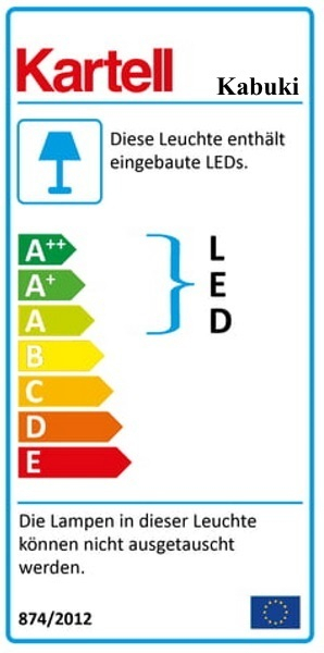 Energielabel der Kartell Kabuki Stehleuchte für den Außenbereich mit LED-Technologie.