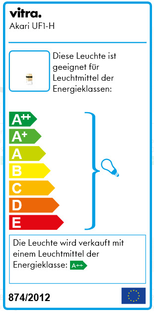 Energieeffizienzlabel der Akari UF1-H Tischleuchte von Vitra mit Energieklasse A++. Nachhaltige Beleuchtung für Ihr Zuhause.