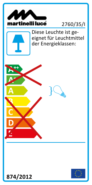 Energieeffizienzlabel für Martinelli Luce Leuchten, geeignet für Leuchtmittel der Energieklasse A.