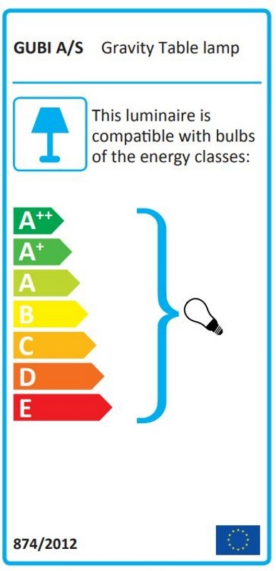 Energielabel der Gubi Gravity Tischleuchte Large mit Energieeffizienzklassen von A++ bis E.