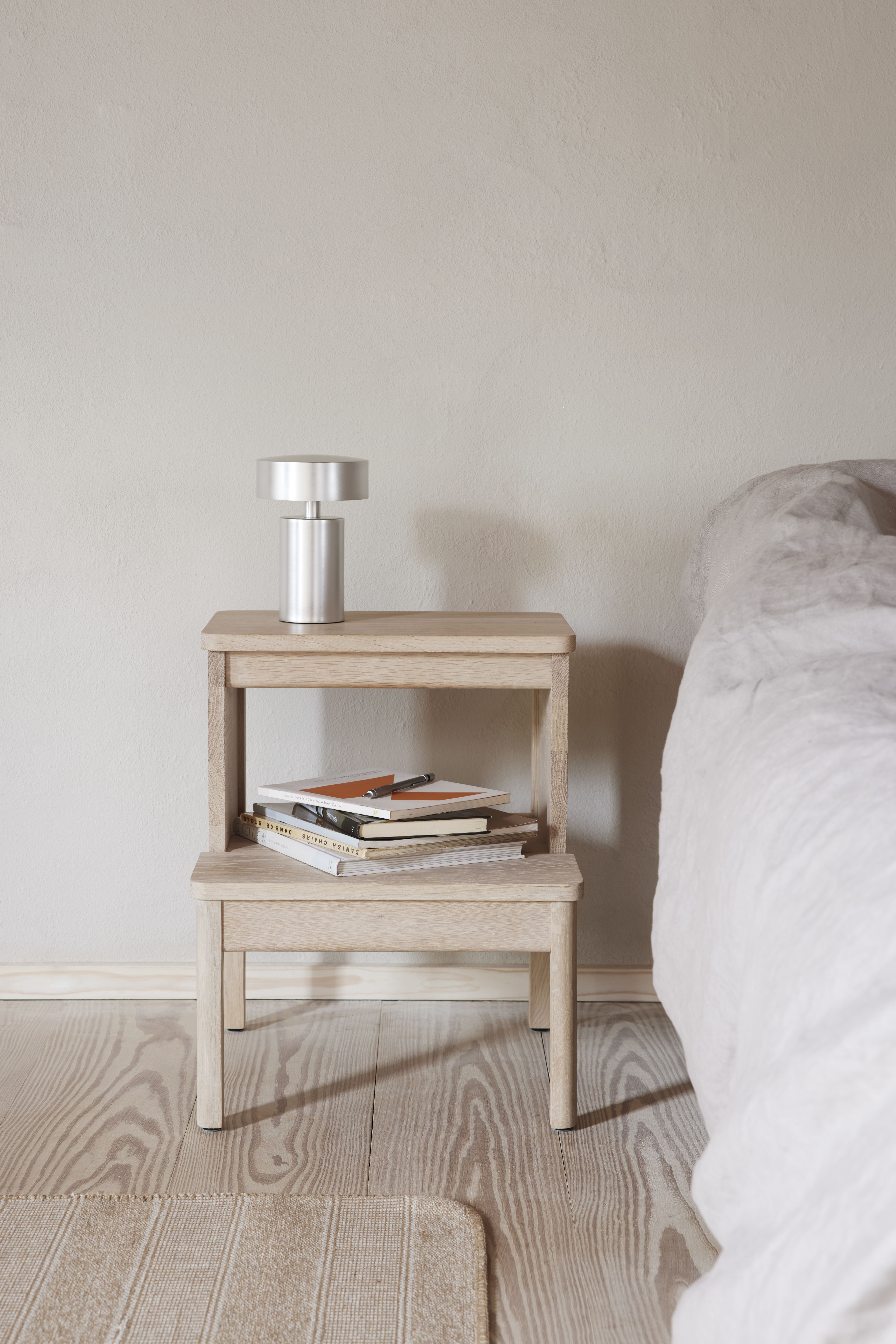 A Line Steighocker Form & Refine