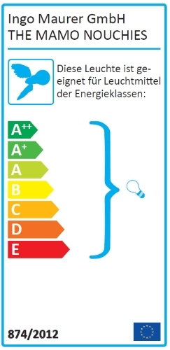 Energielabel der Ingo Maurer Poul Poul Tischleuchte, zeigt Energieeffizienzklassen von A++ bis E.