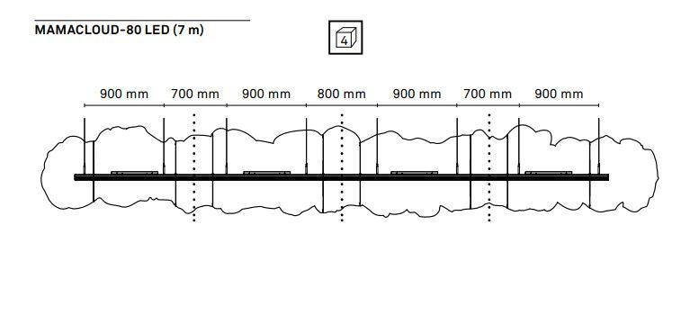 Technische Zeichnung der Mamacloud LED Pendelleuchte Belux (7m) mit Maßangaben für E-Commerce.
