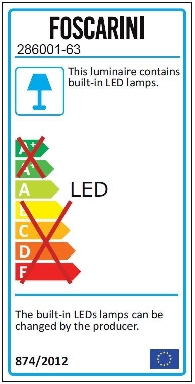 Nahaufnahme der Energieeffizienzklasse der Foscarini Cri Cri Tischleuchte.