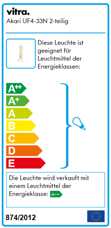 Energieeffizienzlabel der Akari UF4-33N Stehleuchte von Vitra. Informationen zu Energieklassen und Leuchtmittel.