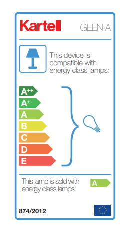 Energieeffizienzlabel für die Kartell Geen-A Stehleuchte, kompatibel mit Lampen der Energieklassen A++ bis E.