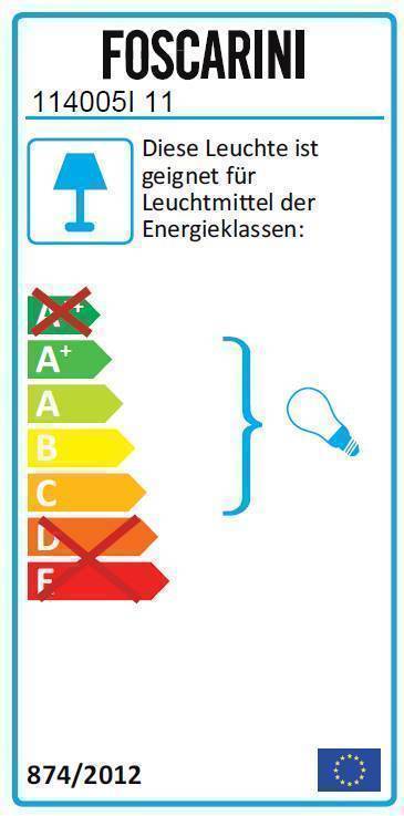 Energieeffizienzlabel der Foscarini Tutu 07 Wandleuchte, das die Energieeffizienzklasse und weitere technische Details zeigt.