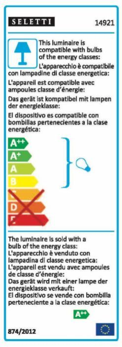 Energieeffizienzlabel für Seletti Monkey Lamp Outdoor Leuchtmittel, kompatibel mit A++ bis B Lampen.