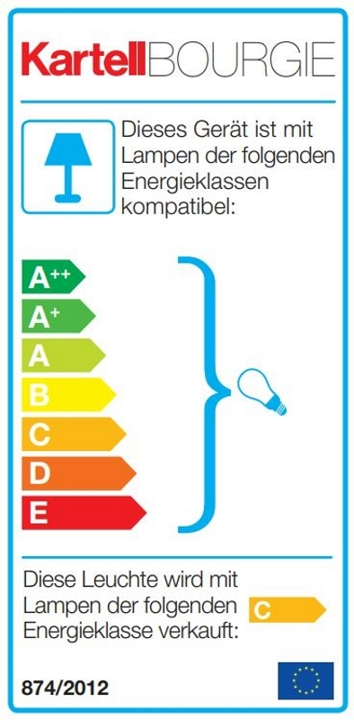 Energieeffizienzlabel für Kartell Bourgie Tischleuchte, kompatible Lampen von A++ bis E.