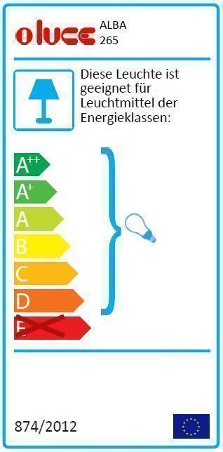 Energieeffizienzlabel der Alba 265 Tischleuchte von Oluce mit Energieklassen von A++ bis E.