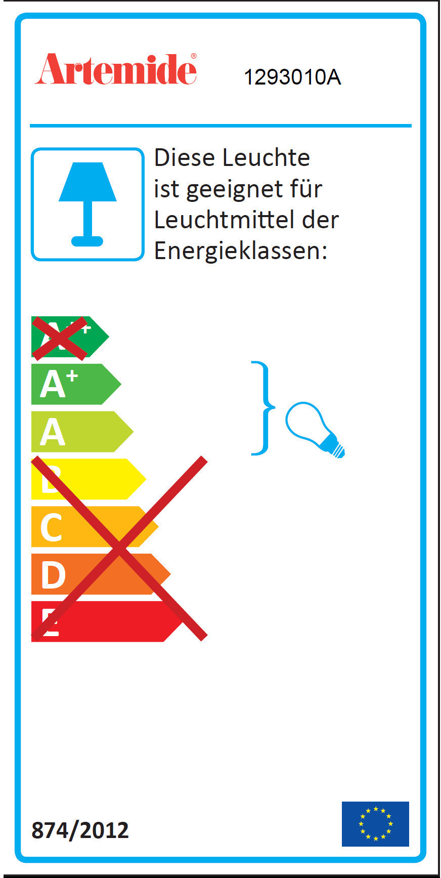 Energieeffizienzlabel der Artemide Edge Parete 30 Wandleuchte, geeignet für Leuchtmittel der Energieklassen A bis A+.