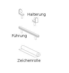 Growing Table: Führung, Abreißschiene und Halterung für Kindertisch zur Befestigung einer Papierrolle.