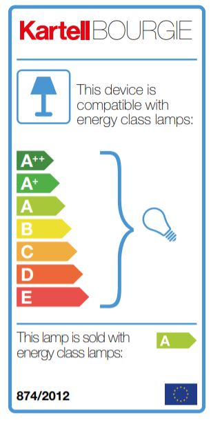 Energieeffizienzlabel der Kartell Bourgie MAT Tischleuchte in Weiß, Informationen zur Energieklasse.