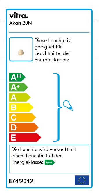 Energieetikett der Akari 20N Tischleuchte von Vitra, mit Angaben zu Energieeffizienzklassen und Leuchtmittel.