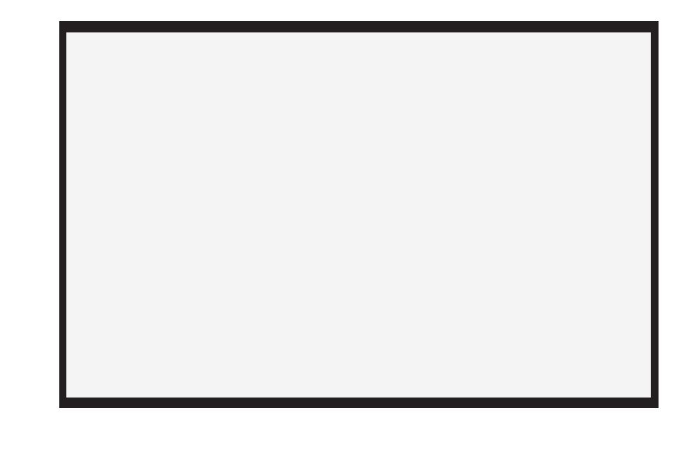 transparent glasklar