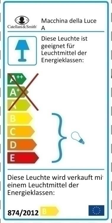 Energieeffizienzlabel der Macchina della Luce Hängeleuchte von Catellani & Smith. Leuchte ist geeignet für Leuchtmittel der Energieklassen.