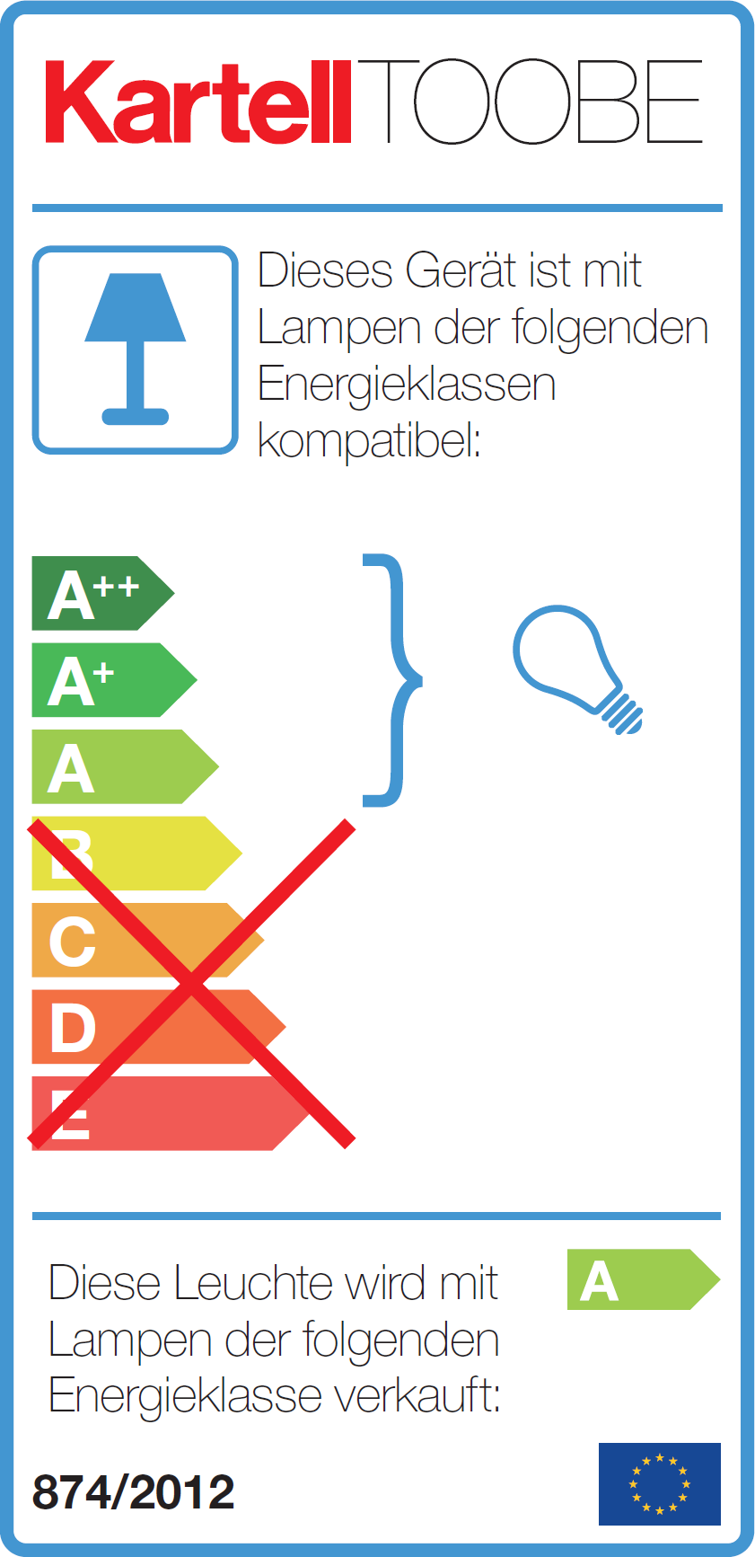 Energieeffizienzlabel der Kartell Toobe Tischleuchte, kompatible und verkaufte Energieklassen für Lampen.