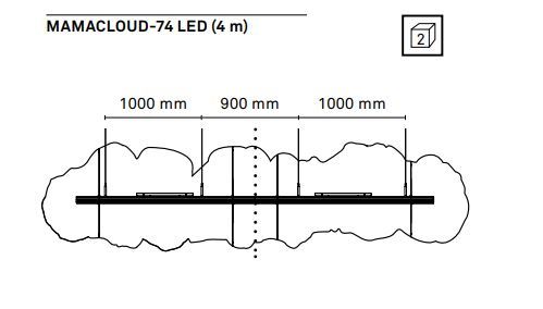 Technische Zeichnung der Mamacloud LED Pendelleuchte von Belux mit Maßen und Aufhängung.
