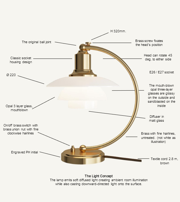 PH 2/2 Luna Tischleuchte Messing / Opal Glas Louis Poulsen LIMITED EDITION