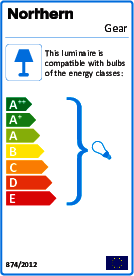 Energieeffizienzlabel für Northern Gear Stehleuchte: A++ bis E, für energiesparende Beleuchtung.