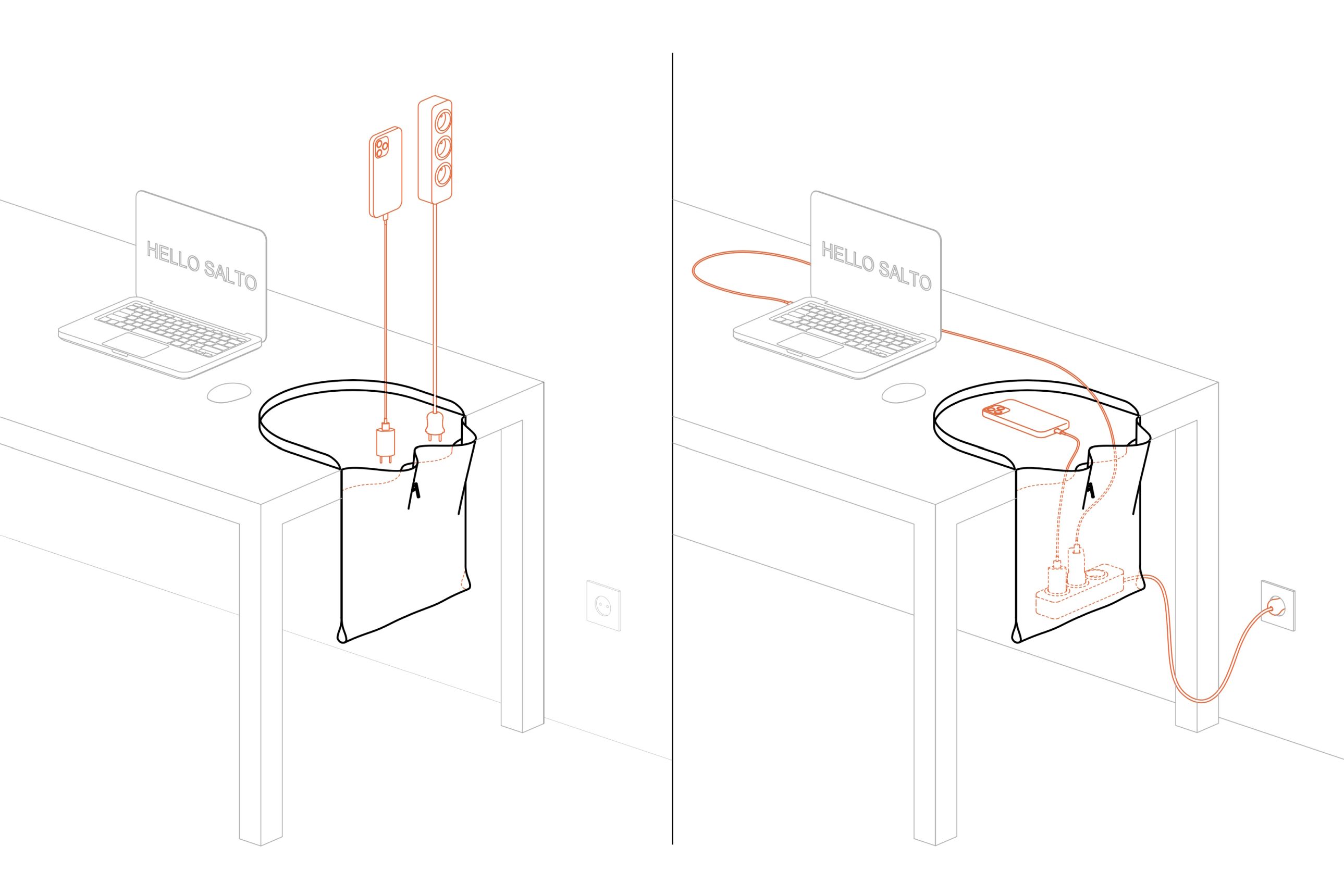 Salto Organizer von Richard Lampert: Papiermöbel zur Kabelführung und Aufbewahrung am Schreibtisch. Praktisch und stilvoll.