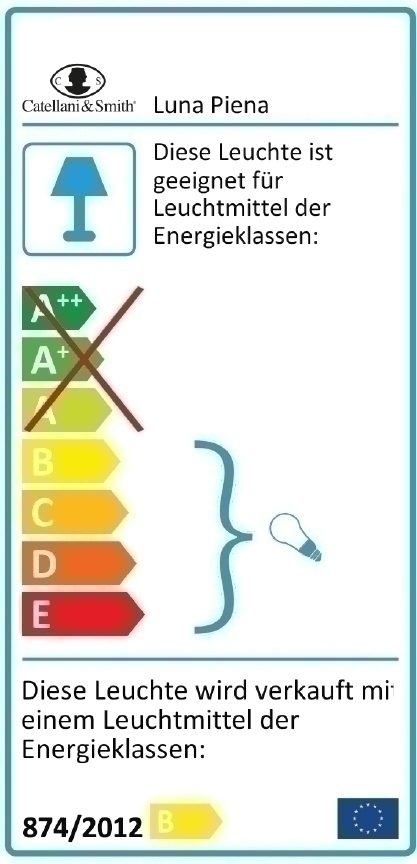 Energielabel der Luna Piena Wandleuchte von Catellani & Smith mit Energieeffizienzklassen.
