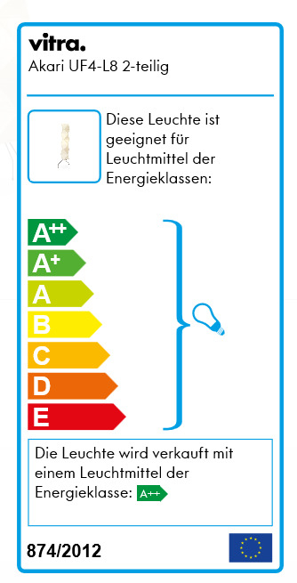 Energieeffizienzlabel der Akari Stehleuchte UF4-L8 von Vitra mit Energieklassen von A++ bis E.