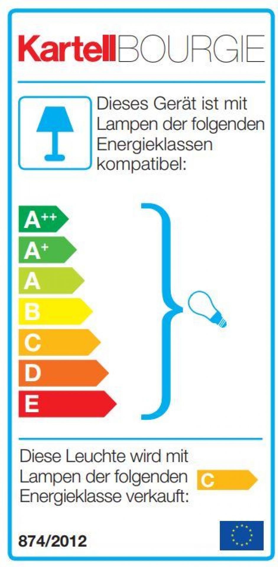 Energieeffizienzlabel der Kartell Bourgie Tischleuchte. Informationen zu kompatiblen und verkauften Lampen.