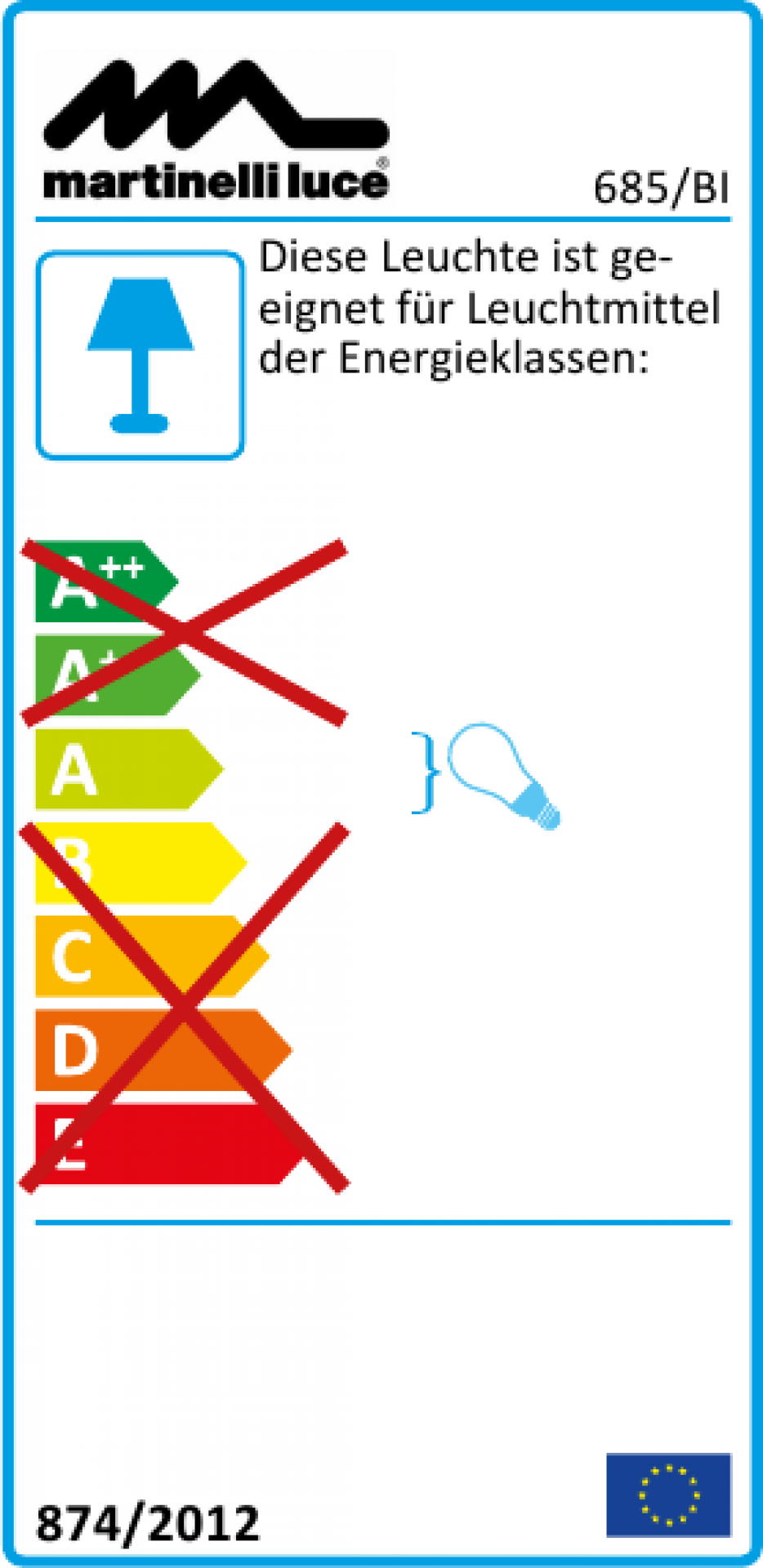 Energieeffizienzlabel für Martinelli Luce Leuchte. Geeignet für Leuchtmittel der Energieklassen A bis A++.