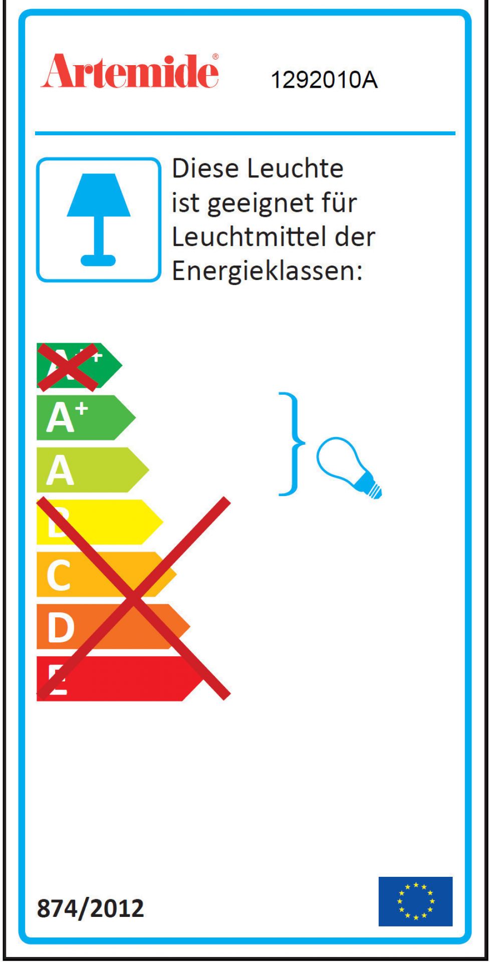 Energieeffizienzlabel für Artemide Edge Parete 21 Wandleuchte: Geeignet für Leuchtmittel der Energieklassen A+ bis A.