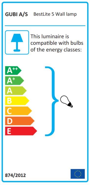 Energieeffizienzlabel der Gubi Bestlite BL5 Wandleuchte: Kompatible Leuchtmittel von A++ bis E.