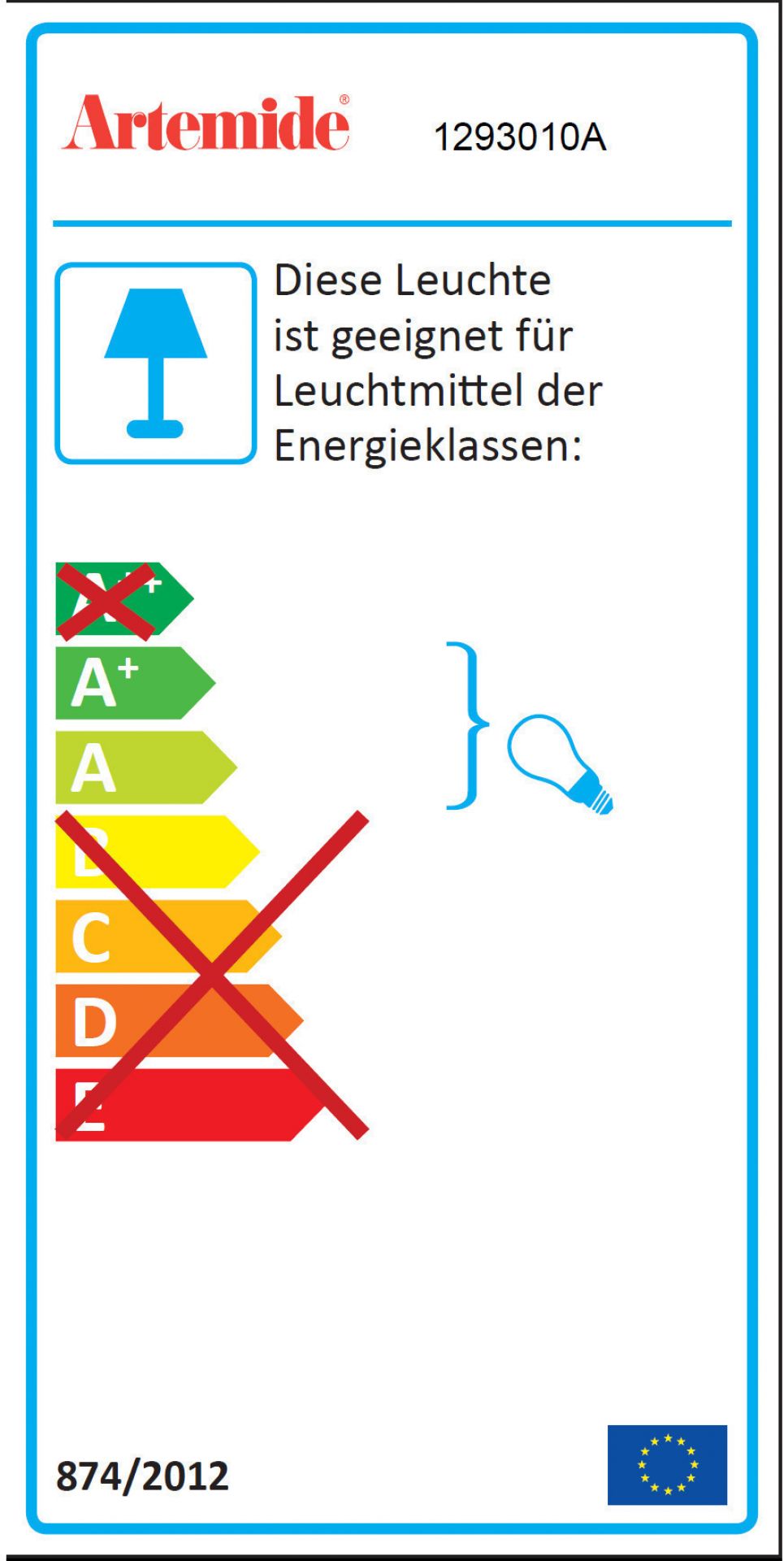 Energieeffizienzlabel der Artemide Edge Parete 30 Wandleuchte, geeignet für Leuchtmittel der Energieklassen A bis A+.