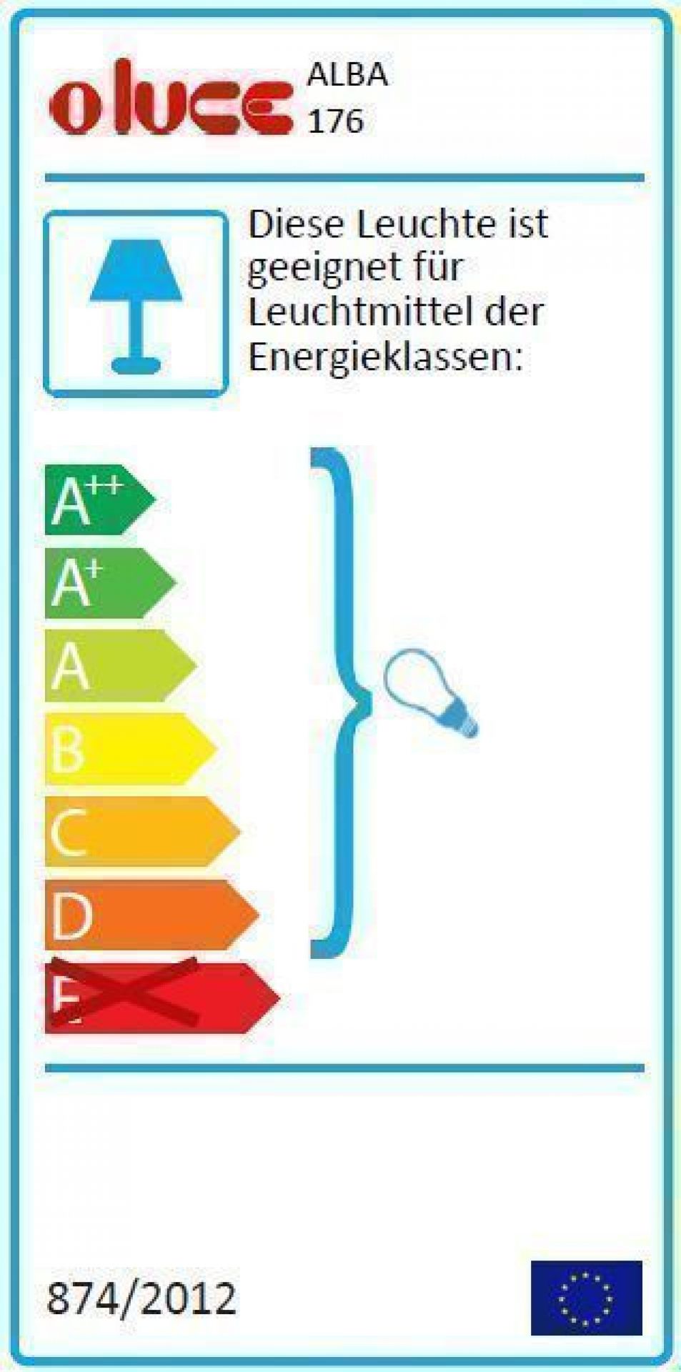 Energieeffizienzlabel der Alba Wandleuchte von Oluce mit Energieklassen von A++ bis F.
