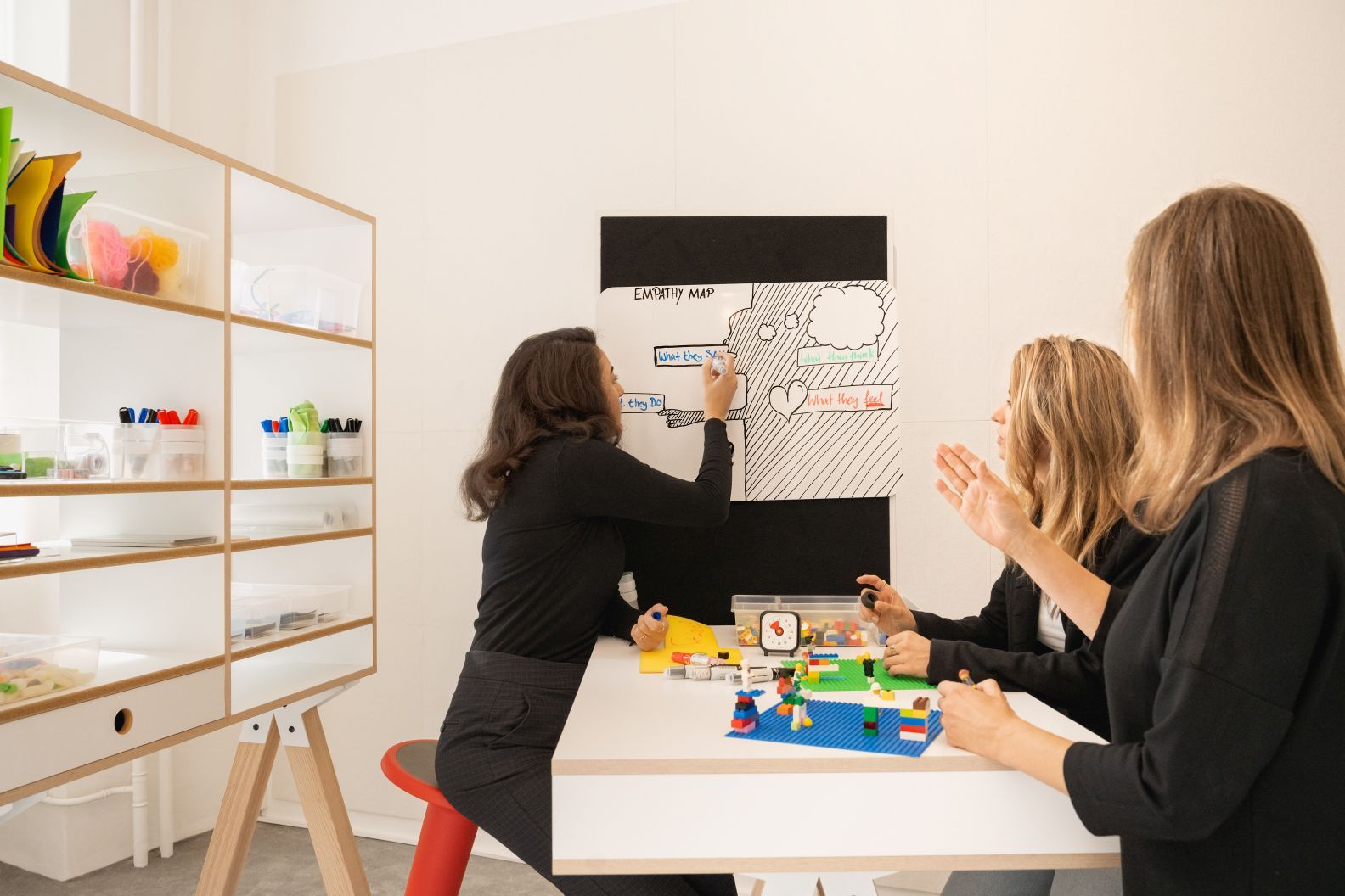 What if We Fly Taskboard: Drei Personen arbeiten an einem Whiteboard mit Empathy Map.