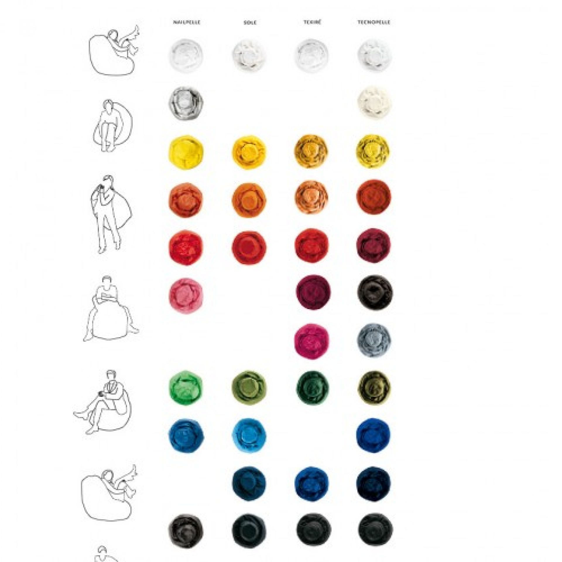 Sacco 278 Small Sitzsack Zanotta