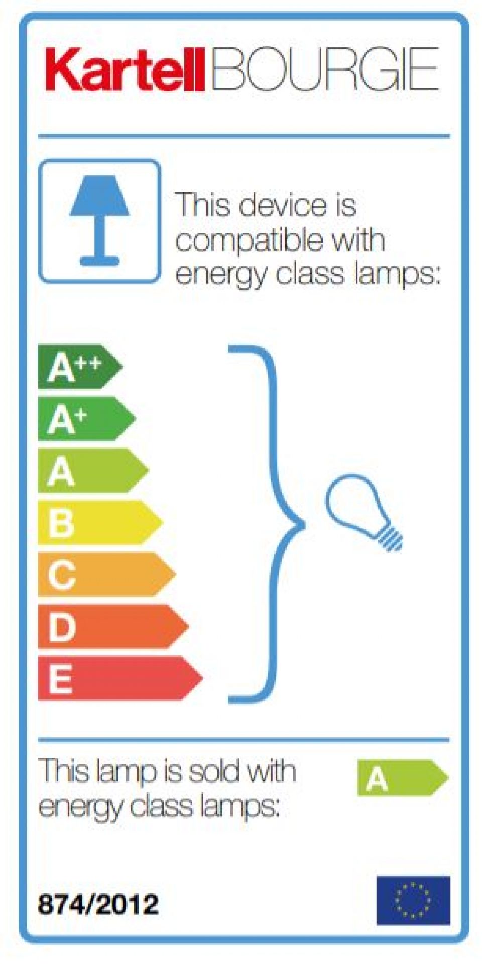 Energieeffizienzlabel der Kartell Bourgie MAT Tischleuchte in Weiß, Informationen zur Energieklasse.