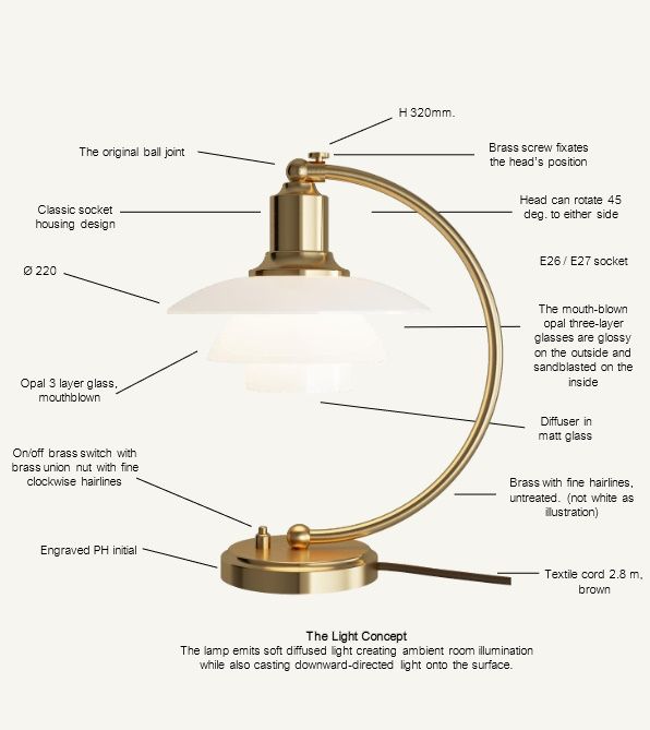 PH 2/2 Luna Tischleuchte Messing / Opal Glas Louis Poulsen LIMITED EDITION