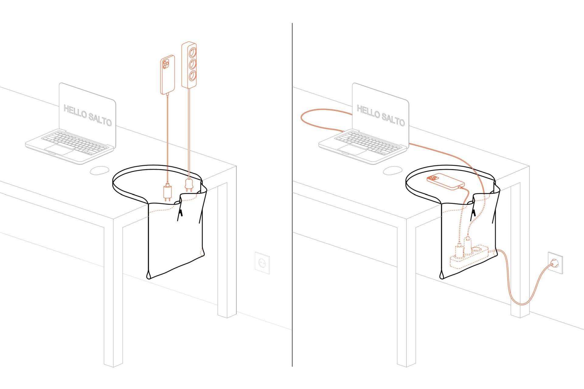 Salto Organizer von Richard Lampert: Papiermöbel zur Kabelführung und Aufbewahrung am Schreibtisch. Praktisch und stilvoll.