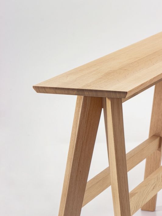 Cena High Bank Zeitraum