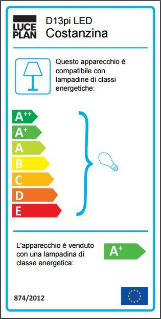 Energielabel der Luceplan Costanzina LED Tischleuchte mit Energieeffizienzklassen.